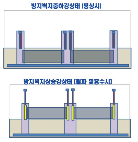 1677832007.1293image.png