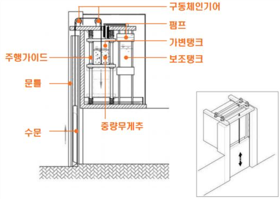 1677833238.5883image.png
