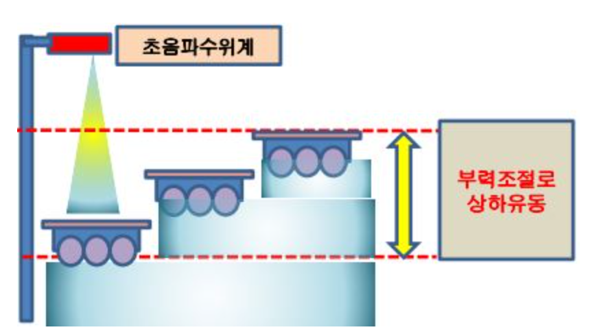 1677833349.5132image.png