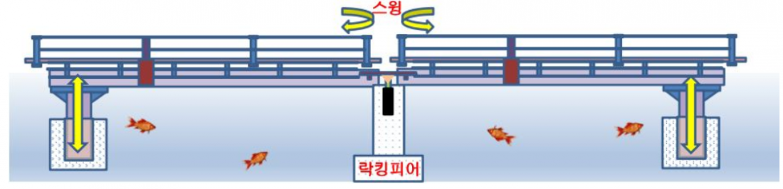 1677833322.8344image.png